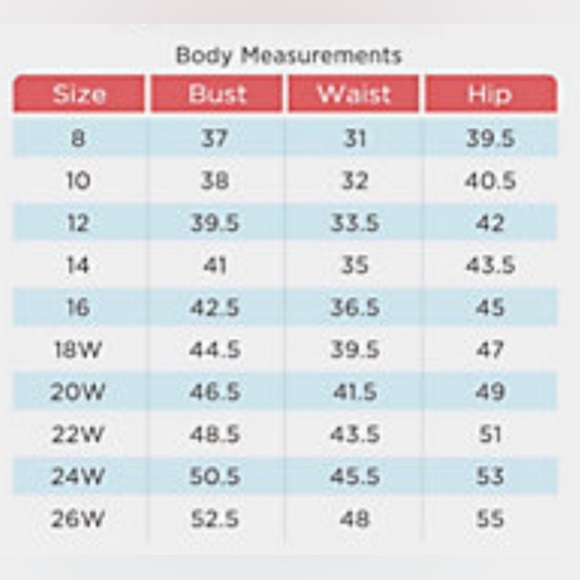 Fit 4 U High Neck Tiered Swimsuit Size 18W - Picture 11 of 11